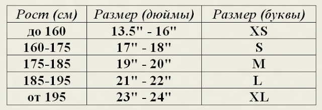 4 подбор велосипеда.jpg